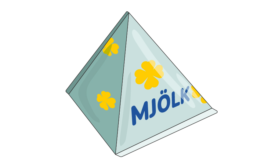 Mjölkpaket – Förr och nu