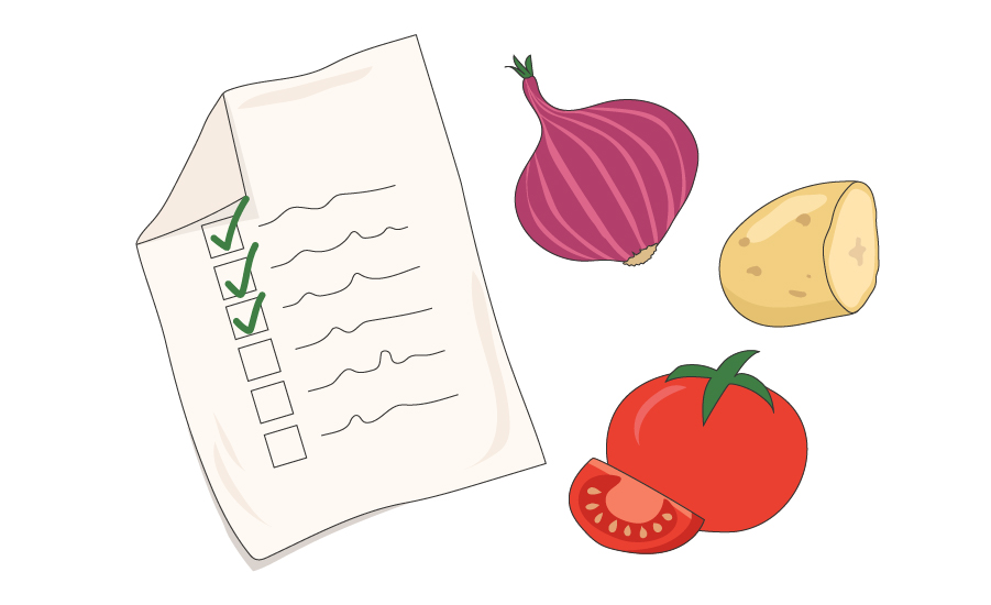 Matsvinn och matte på restaurangen